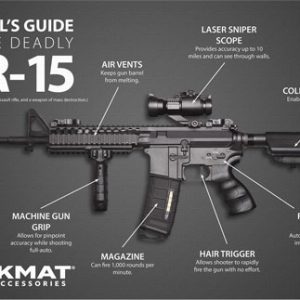 TEKMAT ARMORERS BENCH MAT - 11"X17" AR-15 LIBERAL'S GUIDE